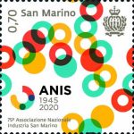 Associazione nazionale dell’industria di San Marino